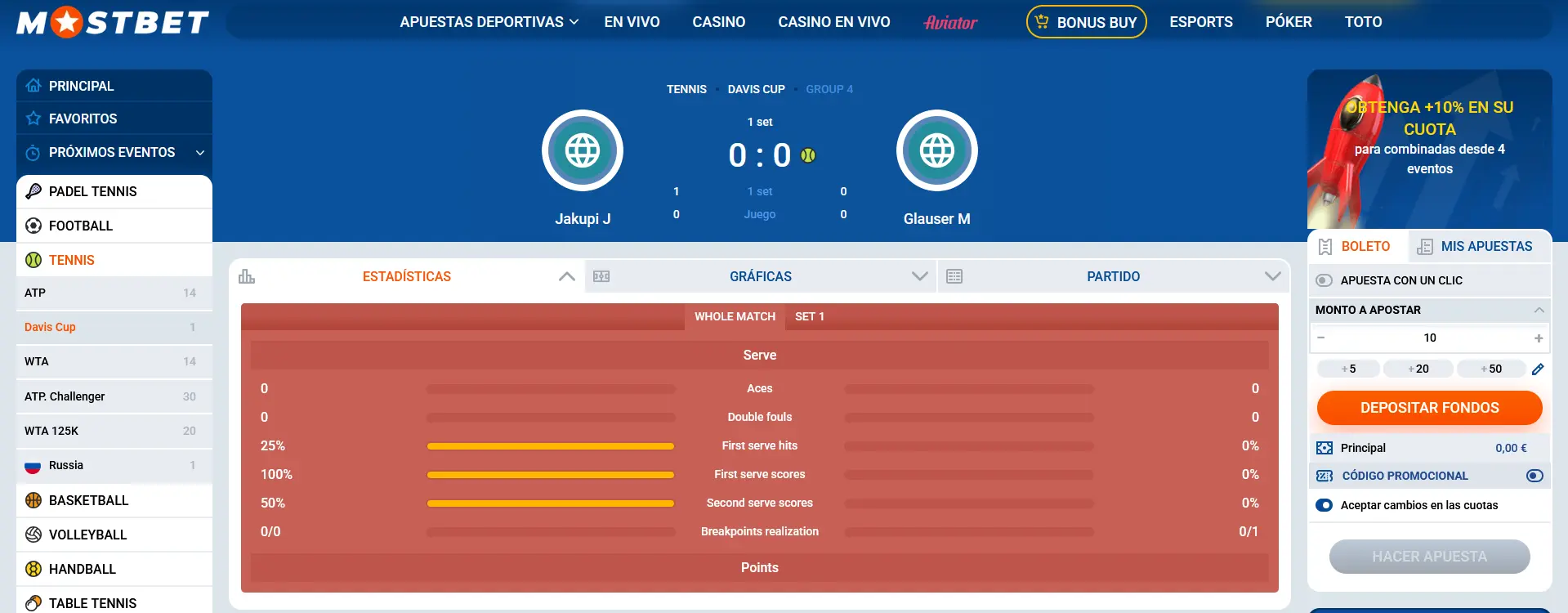 Estrategias para apuestas de tenis