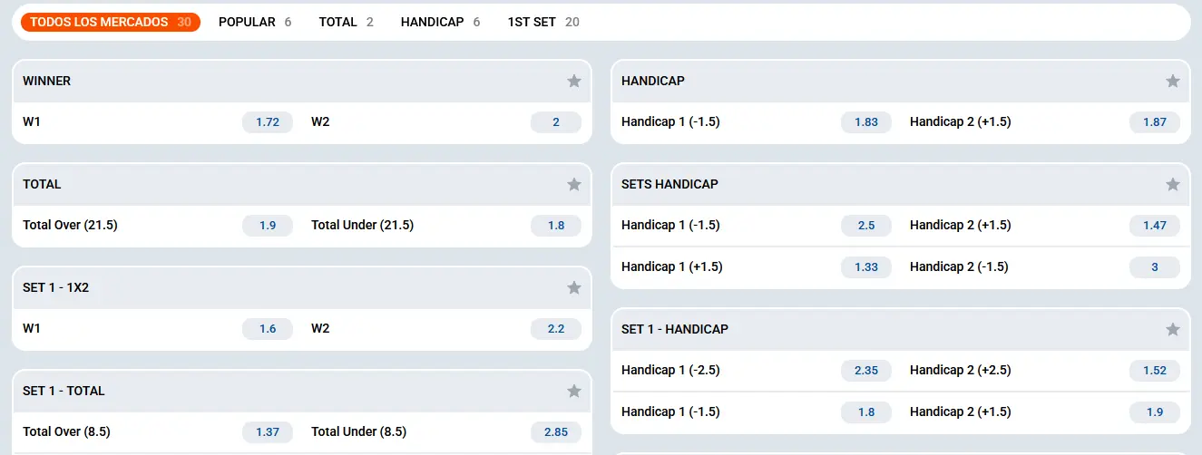 Principales tipos de apuestas de tenis