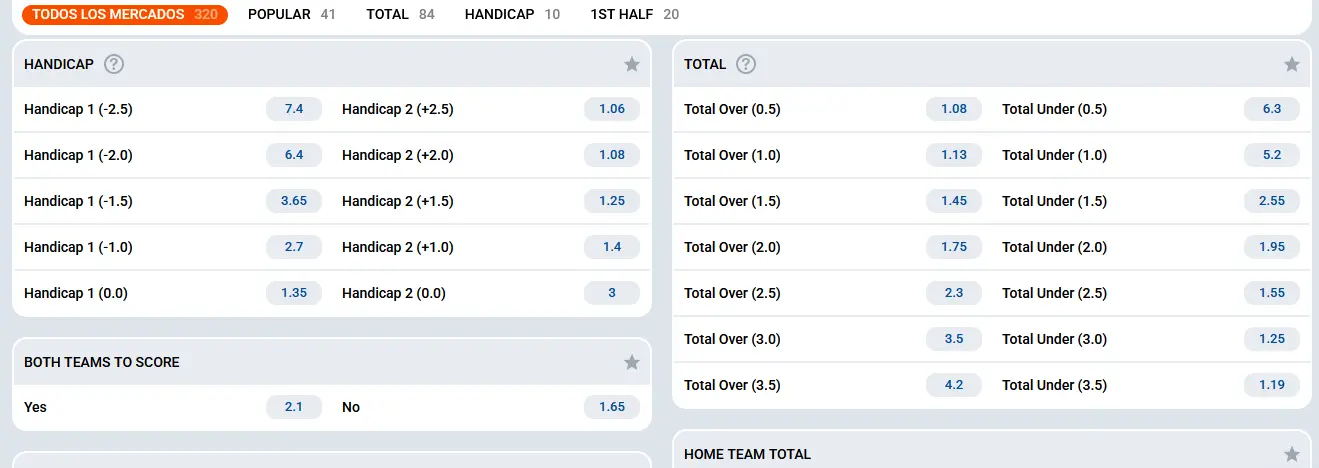 Tipos de apuestas de fútbol en Mostbet