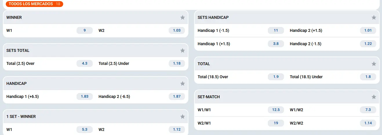 Tipos de apuestas de pádel en Mostbet